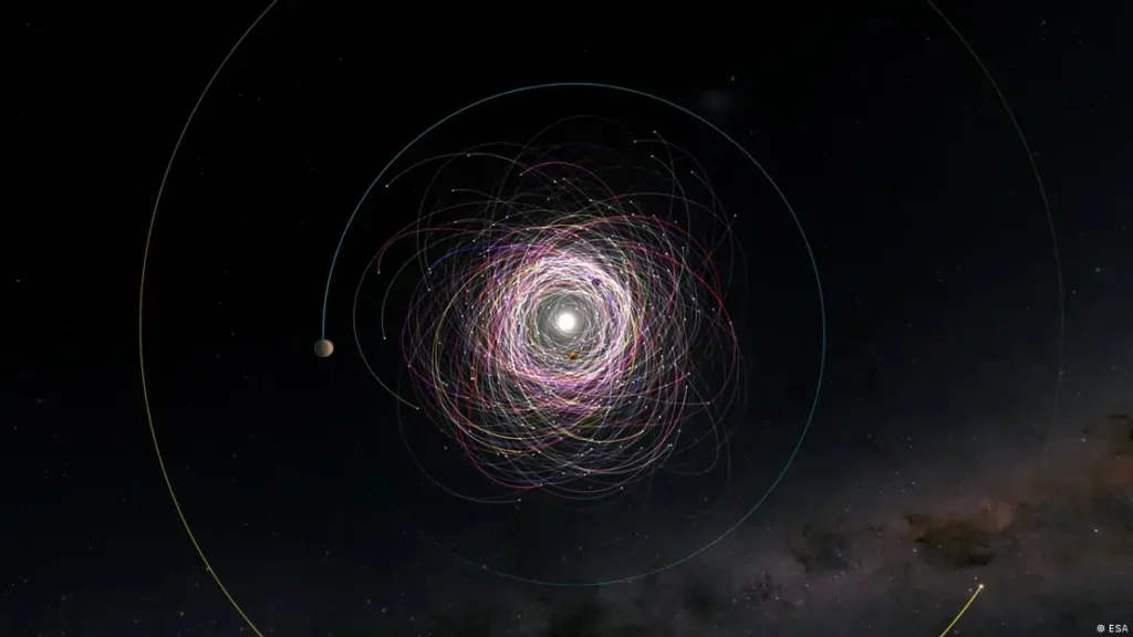 The study also found 120,000 new asteroids in our solar system